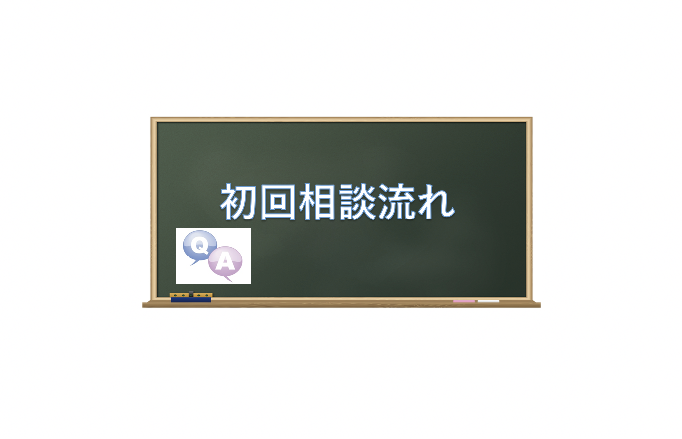 まこと法律事務所の初回相談の流れ
