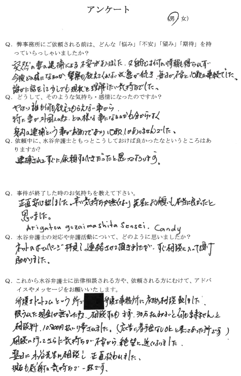 偽装結婚のアンケートです