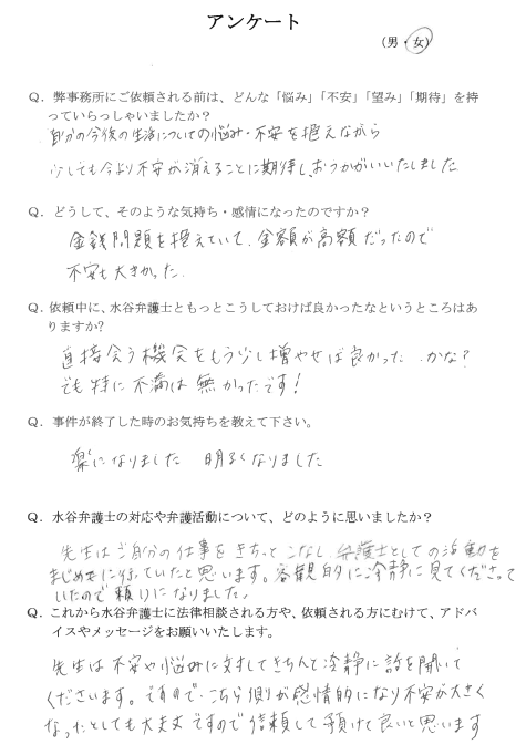 ホストクラブでの金銭問題の交渉についてアンケートを頂きました